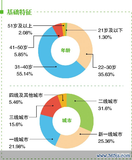 股市如何配资炒股 寻找消费力 | 直播电商：矛盾型消费倒逼产业带提质